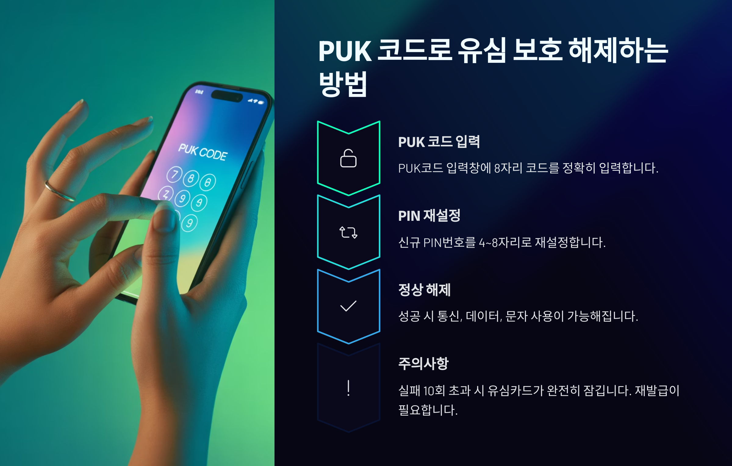 PUK 코드로 유심 보호 해제하는 방법