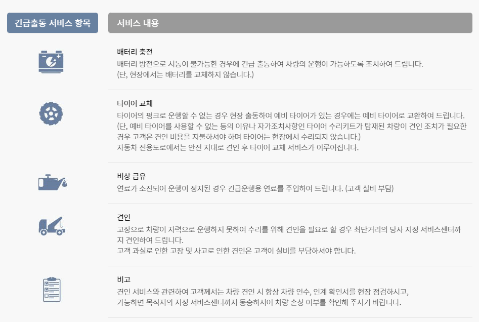 볼보-긴급출동-서비스