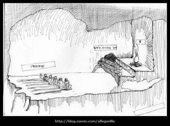 플라톤의 동굴 진실 깨달음 5단계 인식론적 전개_14