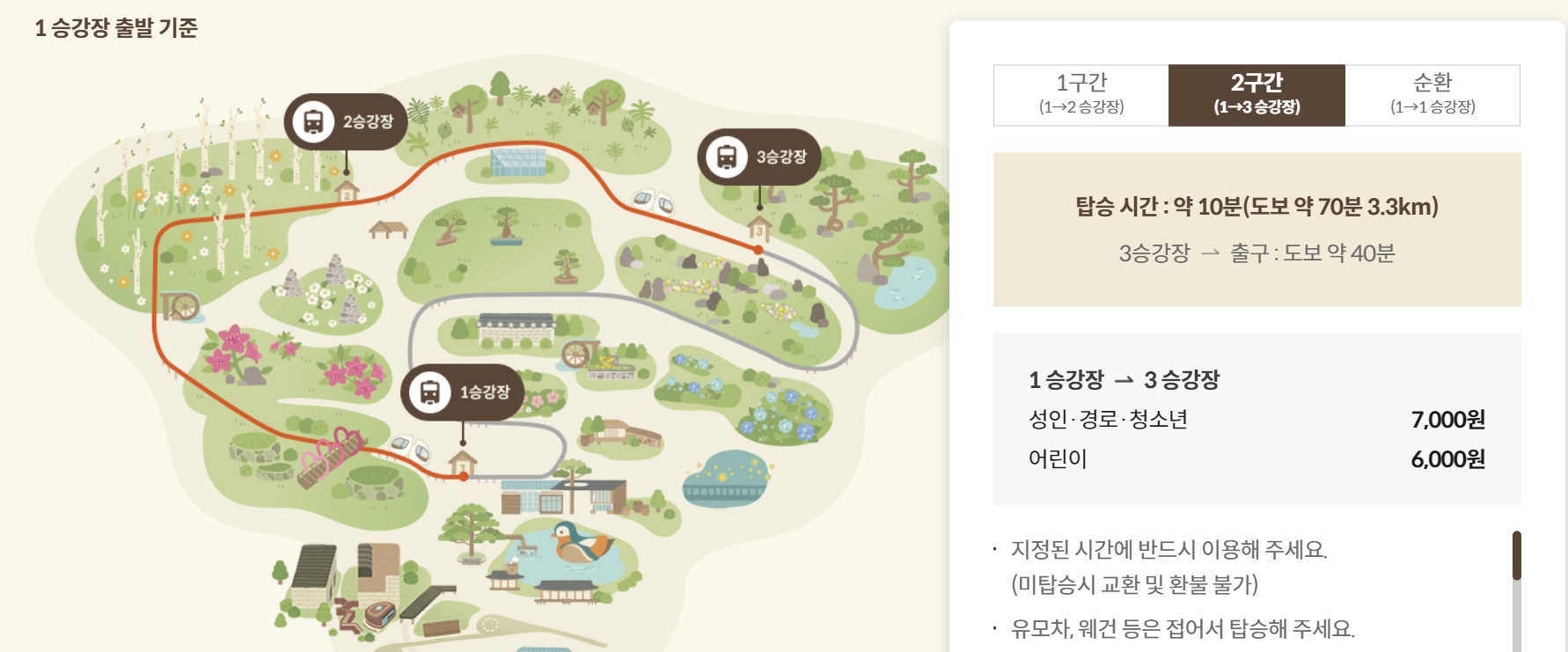 화담숲 예약 방법 모노레일 입장권