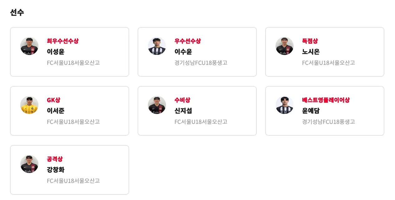 제27회 백운기 전국 고등학교 축구대회 결과 및 최종 순위, 개인 수상(FC서울U18서울오산고 우승, 이성윤 MVP)