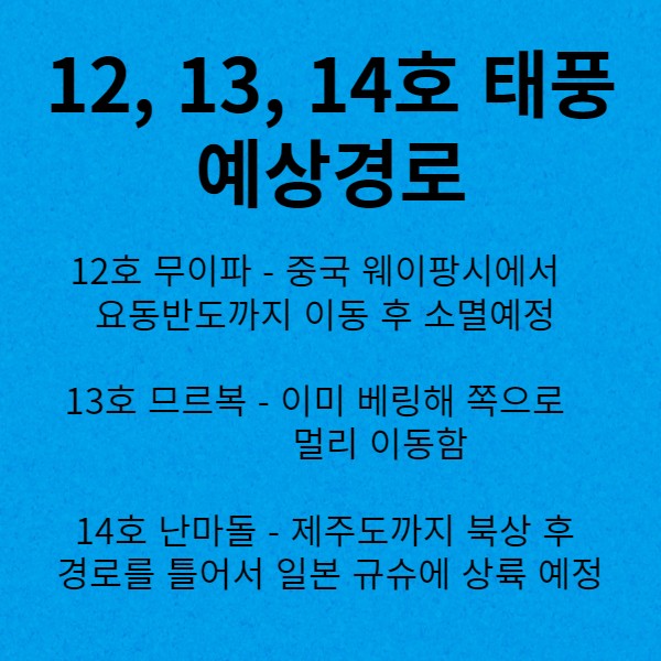 12호13호14호태풍 예상경로