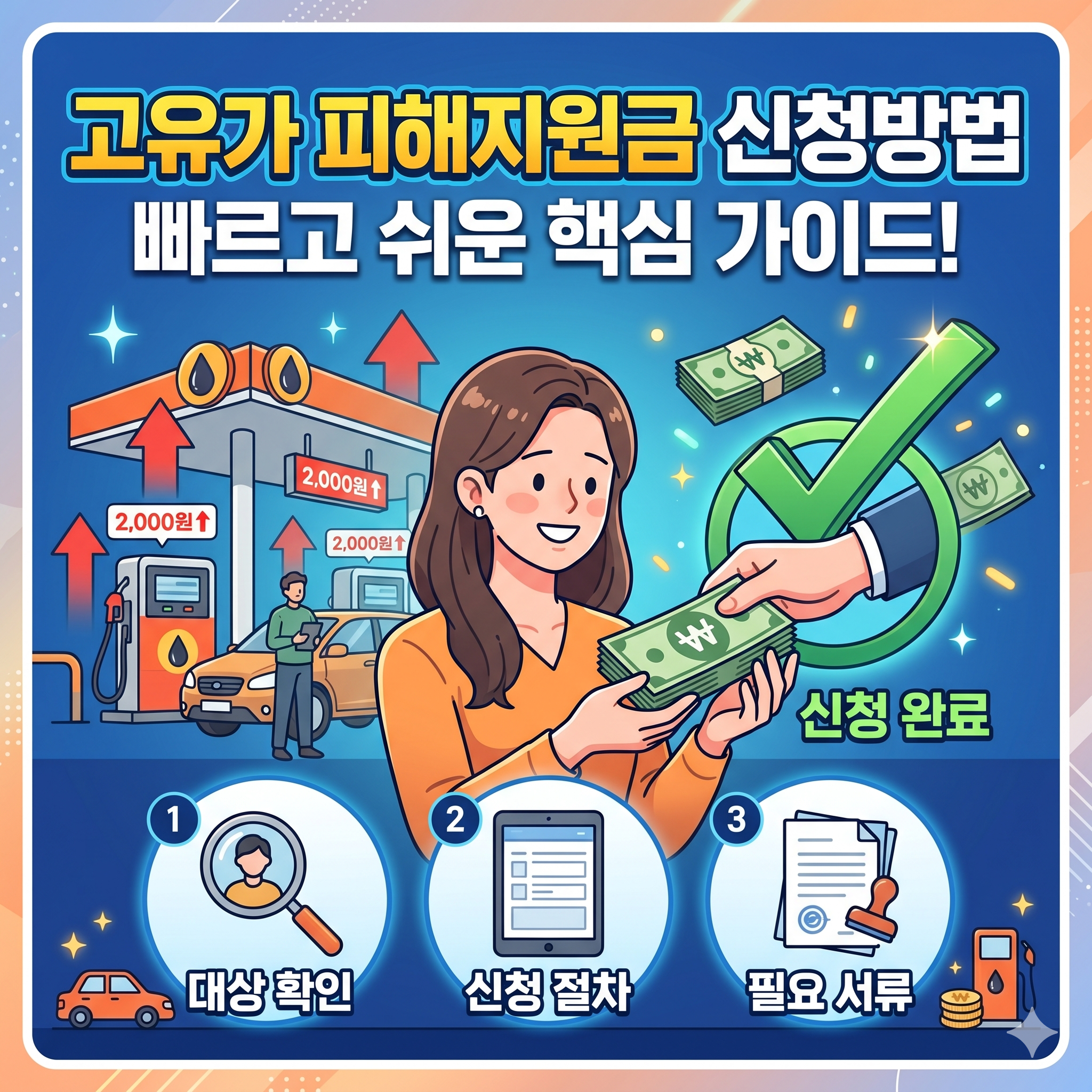 고유가 피해지원금 신청방법