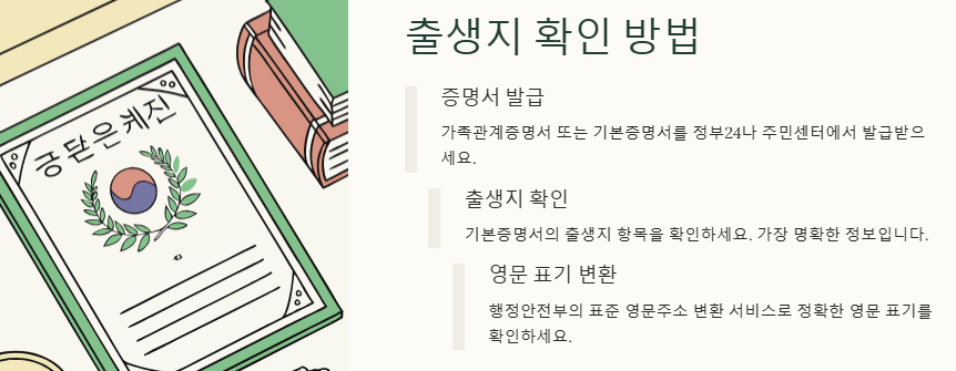 미국 ESTA 출생지 확인