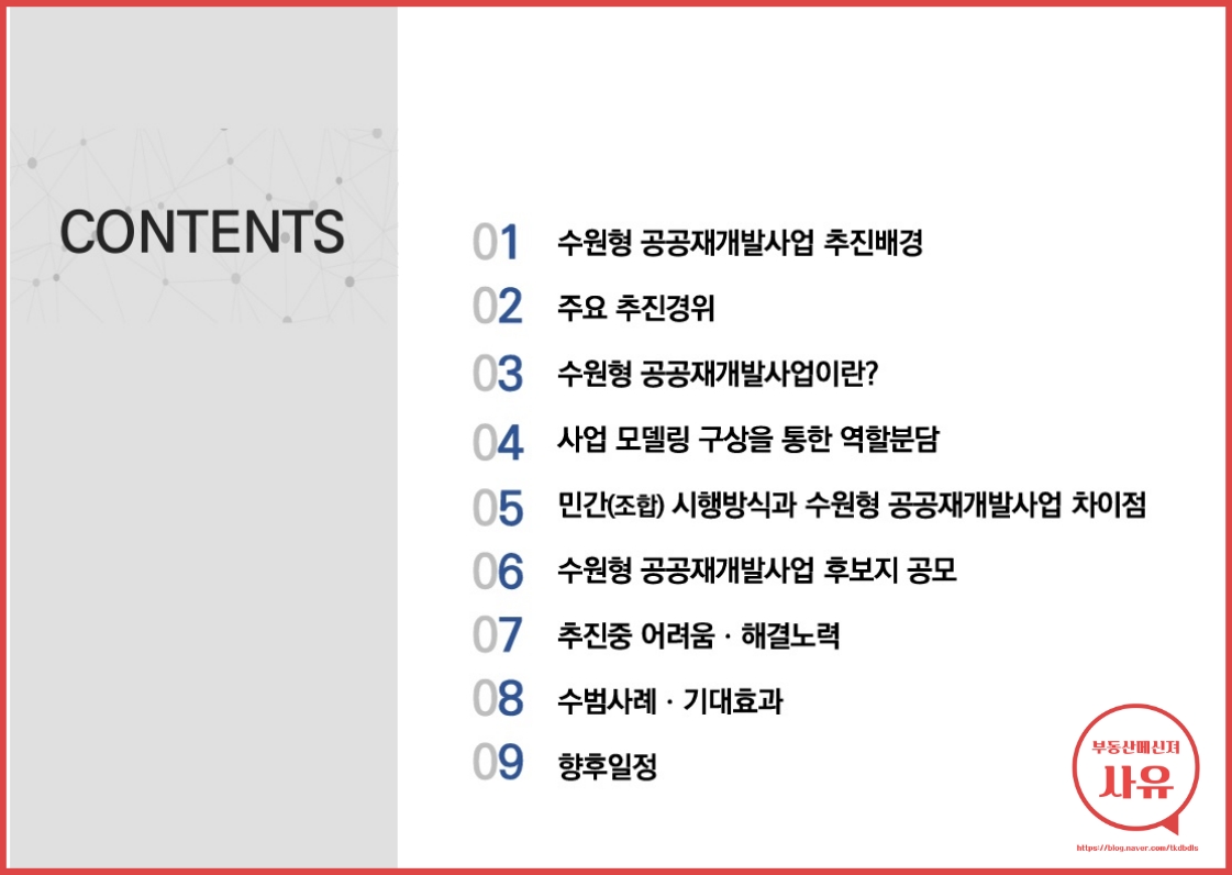 화서1구역
