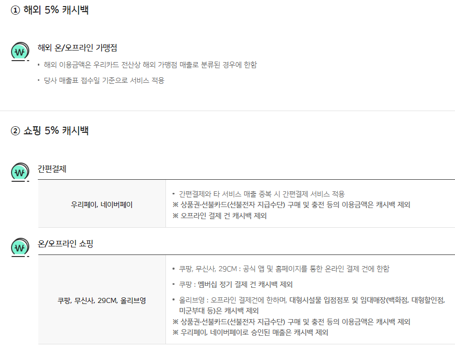 우리 위비트래블 체크카드 주요 혜택 및 장점, 단점 (해외여행 카드 추천)