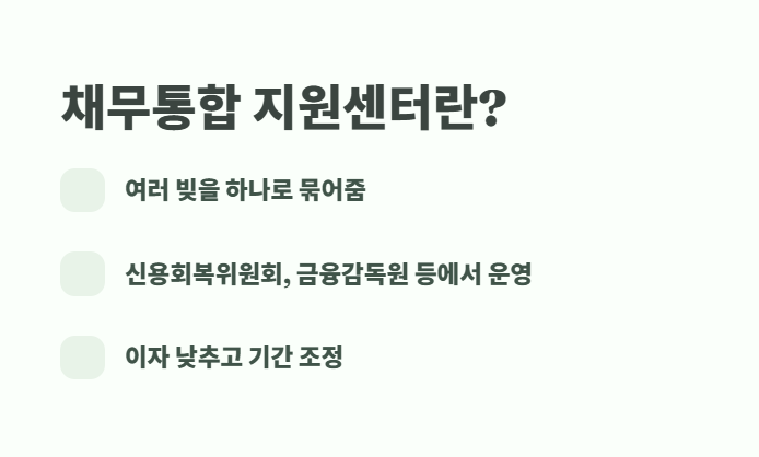 2025년 채무통합 지원센터 바로 가기 11