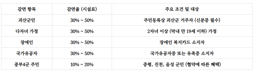 성불산자연휴양림