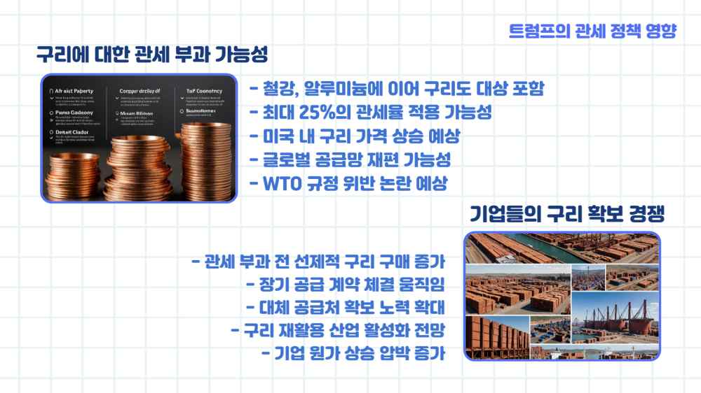 구리 시세 조회