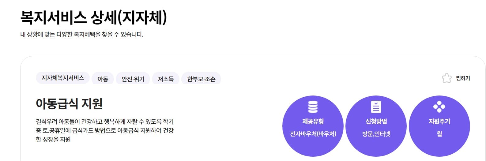 아동급식카드 발급 조건