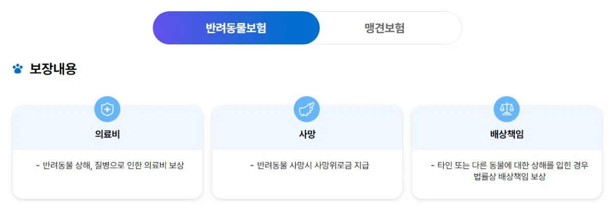 반려동물보험-안내-보장내용