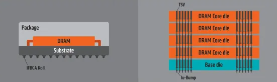 일반 반도체 차이