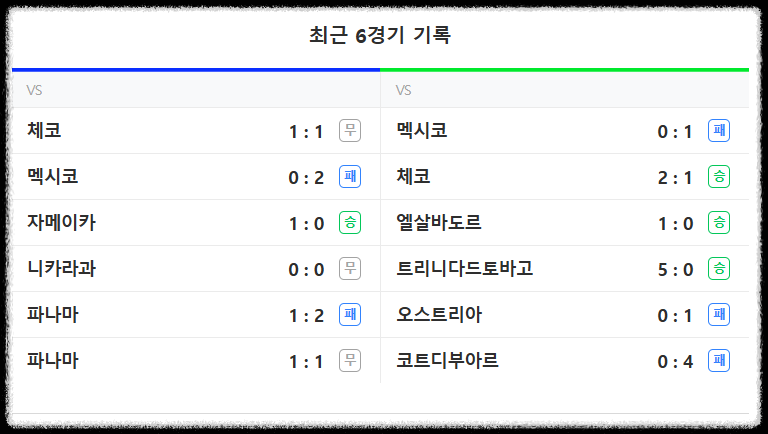 남아공전