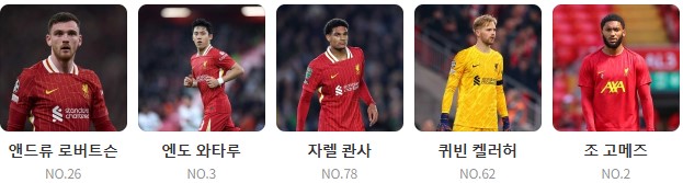 토트넘 리버풀 중계 일정(+ 무료 시청 방법)