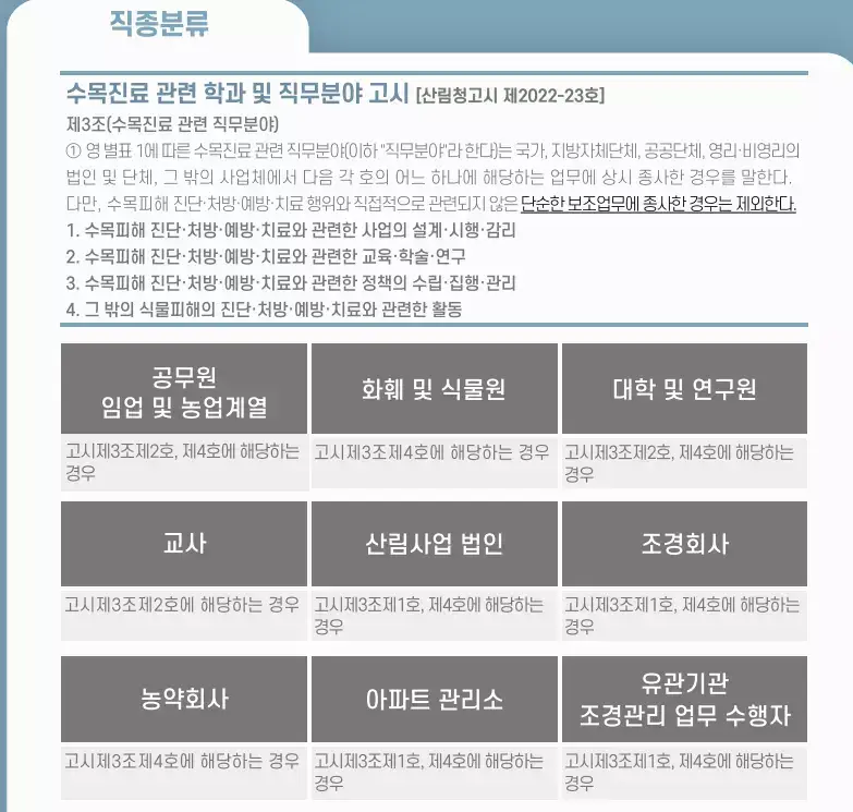 수목진료 관련 직무분야