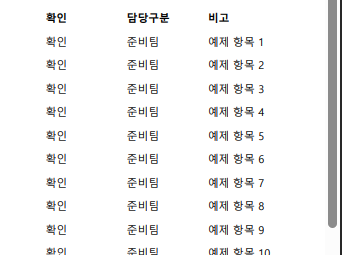 너비 맞춤 결과에서 마지막 비고 열과 예제 항목이 보이는 실제 PDF 오른쪽 부분