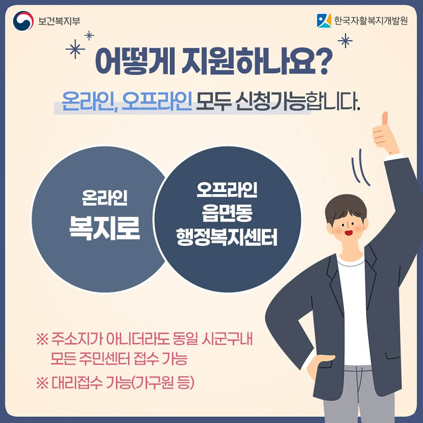 청년내일저축계좌 신청 알아보기