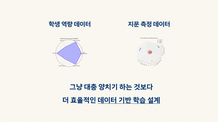 수능 국어 성적 효율적으로 올리는 공부법