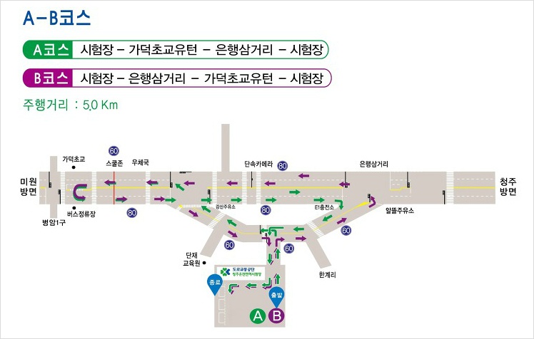 청주운전면허 시험장 도로주행 AB코스