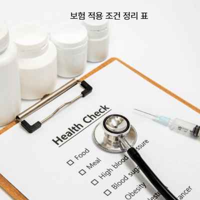 골다공증 주사제 비용 &amp; 보험 적용 (2025 최신) (6)