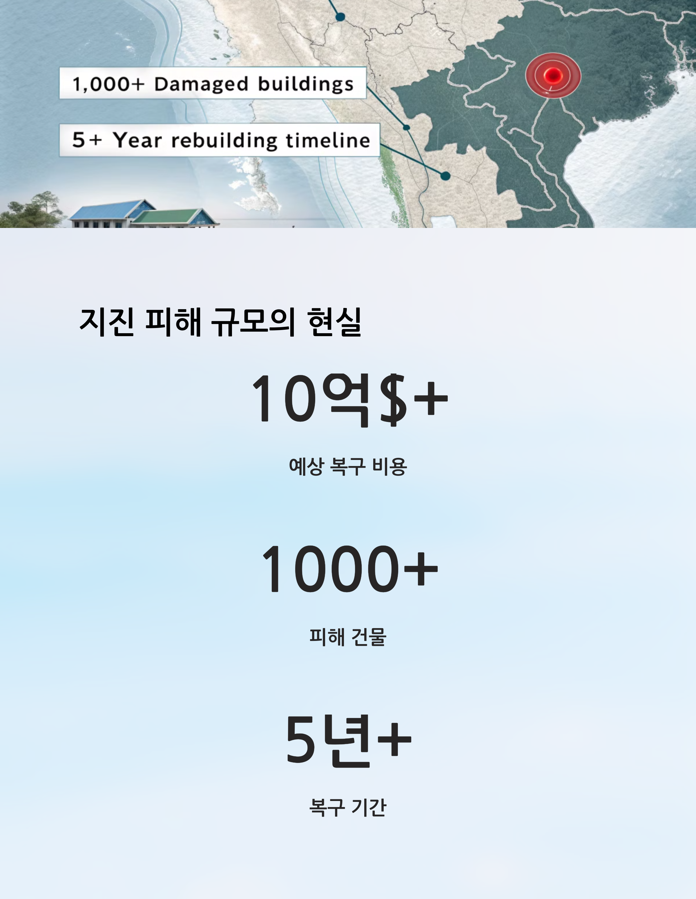 미얀마(태국) 지진 관련주, 주목해야 할 종목은?
