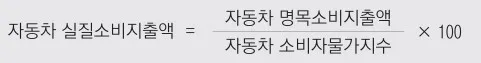 물가지수의 이해_물가지수의 활용 - 물가지수의 이해_물가지수의 활용 - 명목금액의 실질화 물가지수의 이해_물가지수의 활용 - 물가지수의 이해_물가지수의 활용 - 명목금액의 실질화