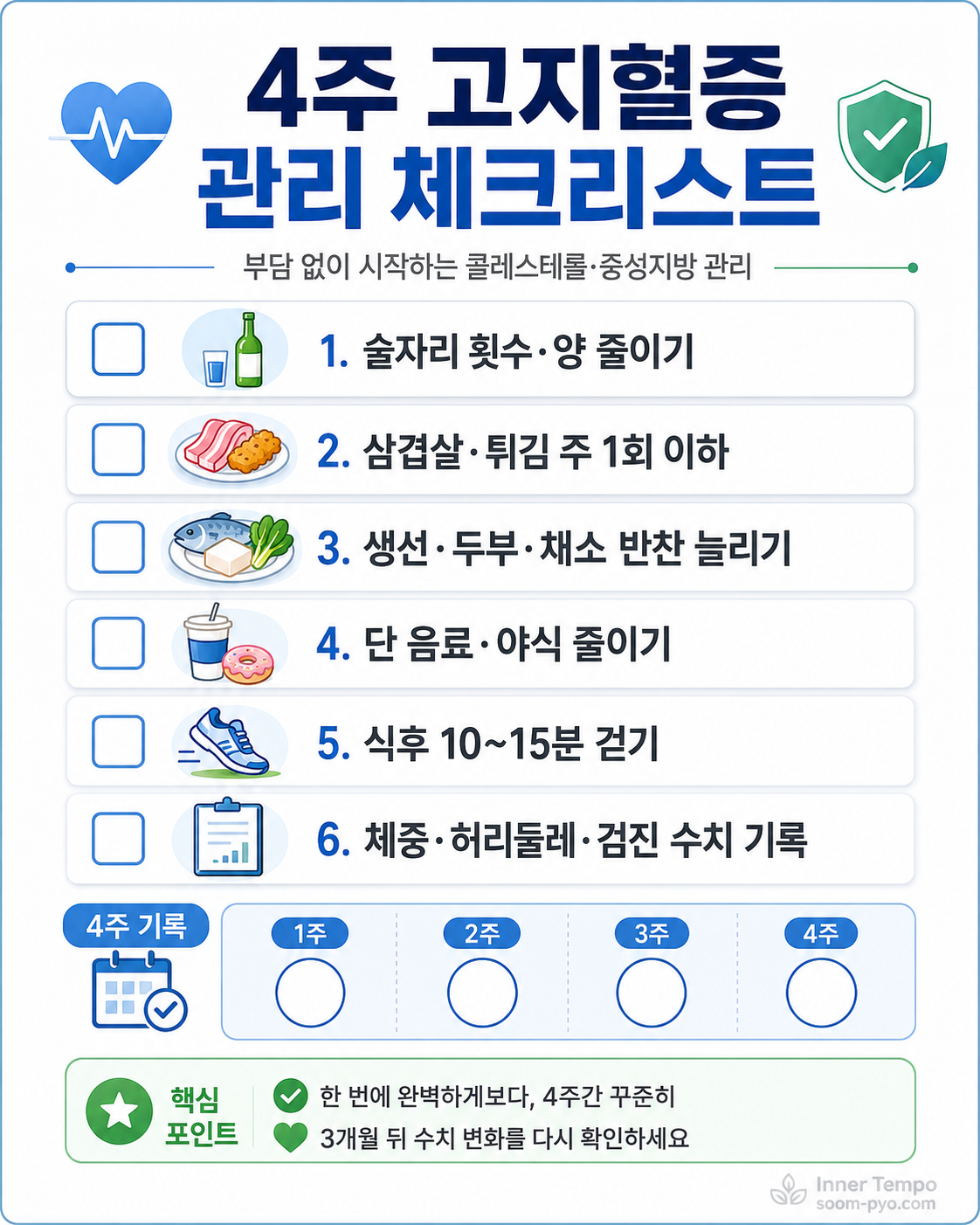 4주 고지혈증 관리 체크리스트