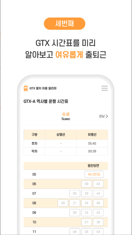 GTX-A 노선 역별 시간표, GTX 노선도