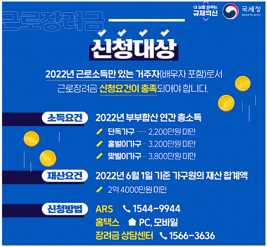 근로장려금 기한 후 신청