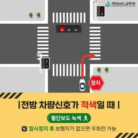 차량 신호등 적색+횡단보도 녹색