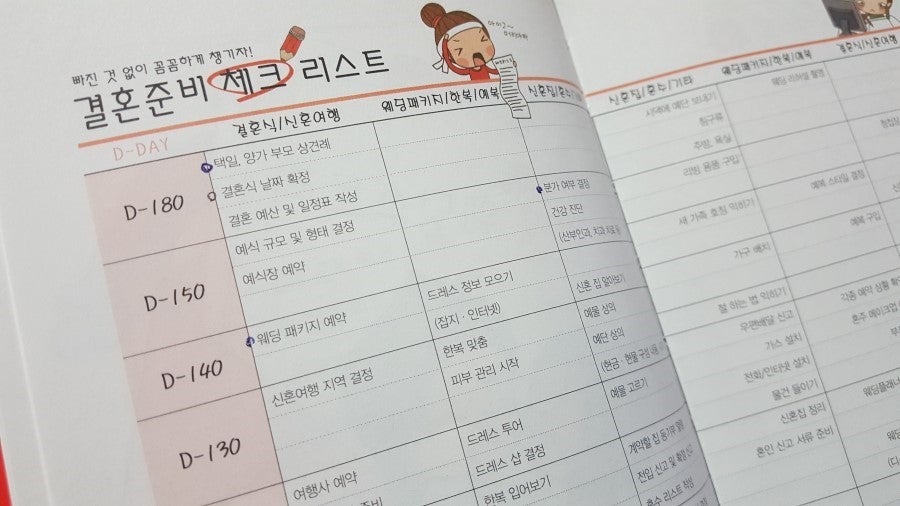 재무 체크리스트