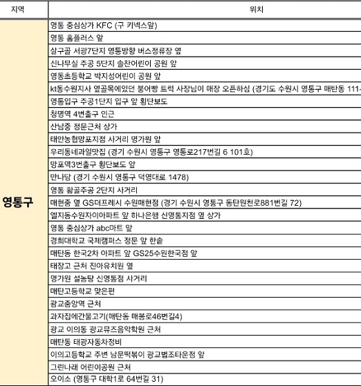 생활의달인-붕어빵-맛집-위치