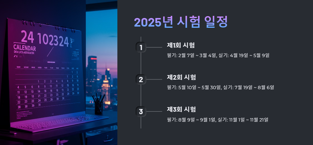 2025년 직업상담사 시험 일정 2급 시험일정