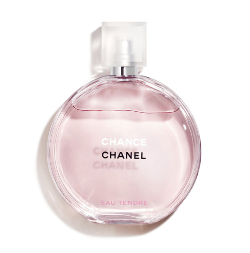 2023년 향수 트렌드