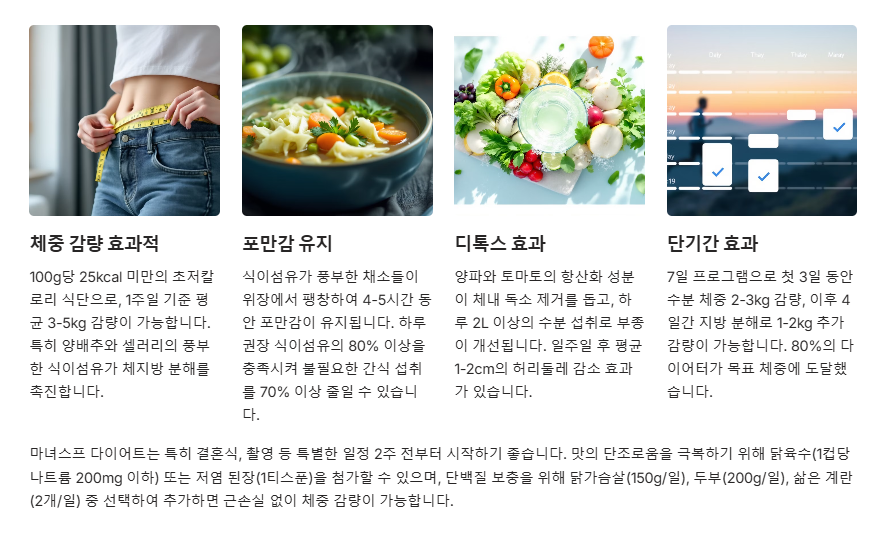 마녀스프 다이어트의 장점