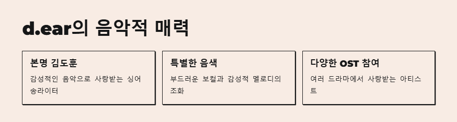 폭삭속았수다OST