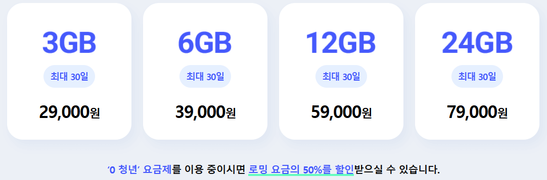 skt 로밍 방법 요금 신청