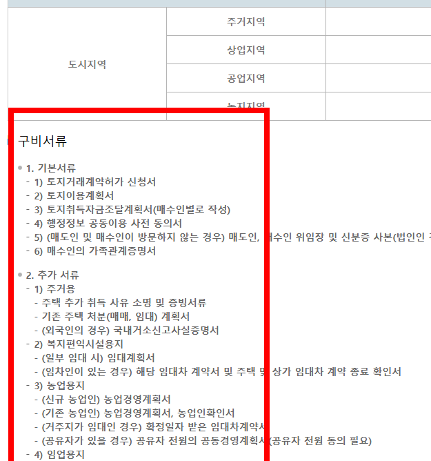 토지거래 허가 신청시 필요서류 확인하기