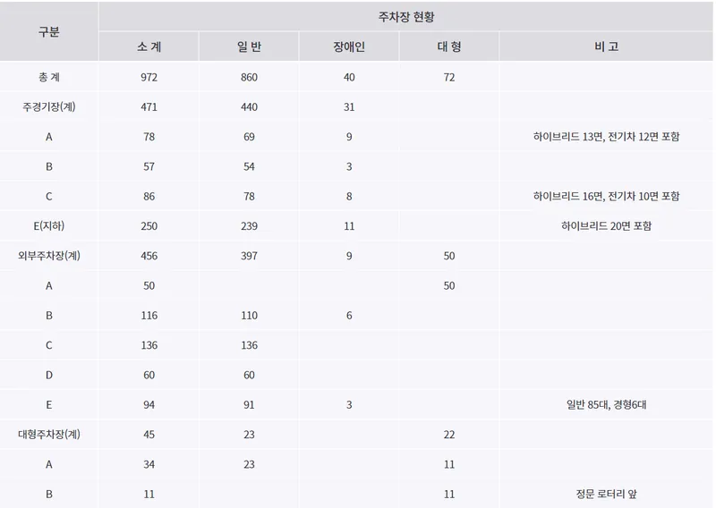 이라크전 예매