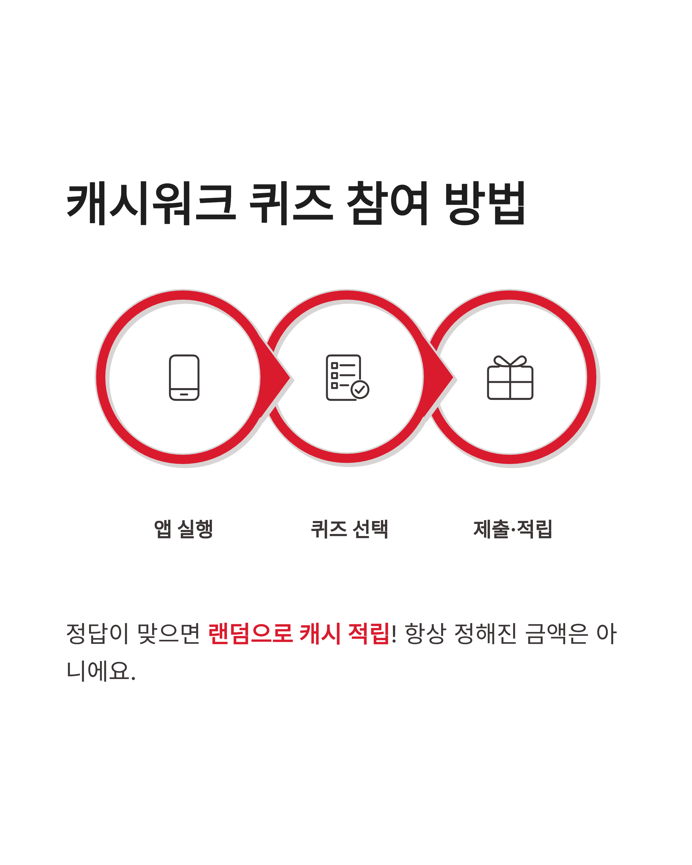 8월 5일 캐시워크 퀴즈정답 완벽정리!! 🔥 오늘의퀴즈 총정리 놓치면 후회💰