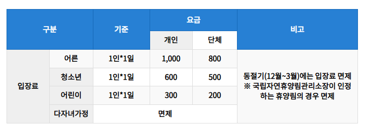 가리왕산 자연휴양림