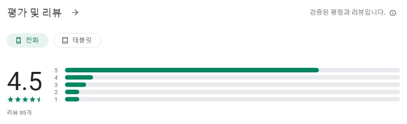 트로트 메들리앱 평가