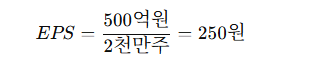 주식 EPS란?