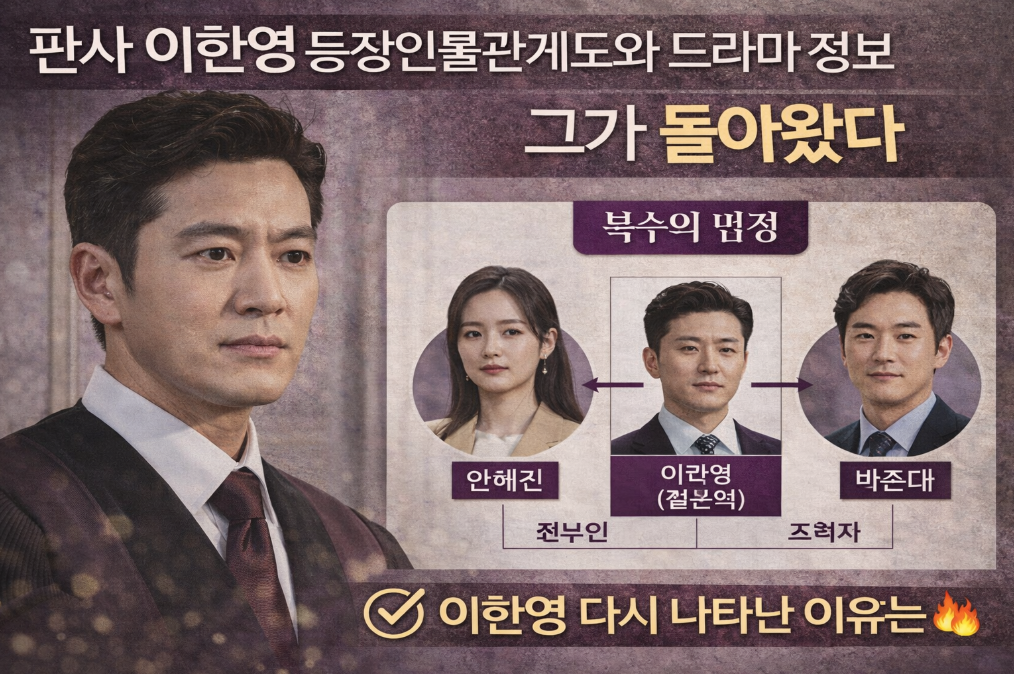 판사 이한영 등장인물 관계도, 그가 돌아왔다 완벽 정리