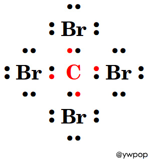 Lewis electron dot structure of CBr4.