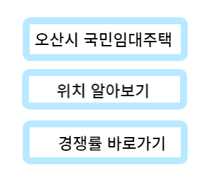 오산시 국민임대아파트 경쟁률