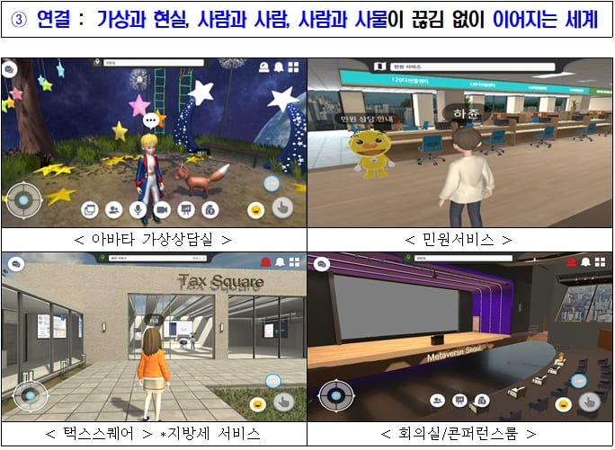 서울시, 세계 최초 메타버스 기반 행정서비스 제공 VIDEO:Seoul becomes world's first city to provide metaverse-based administrative services
