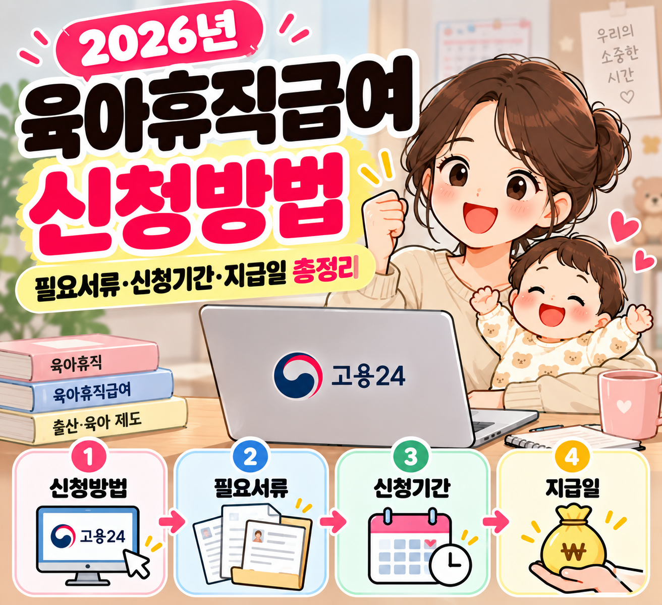 육아휴직급여신청