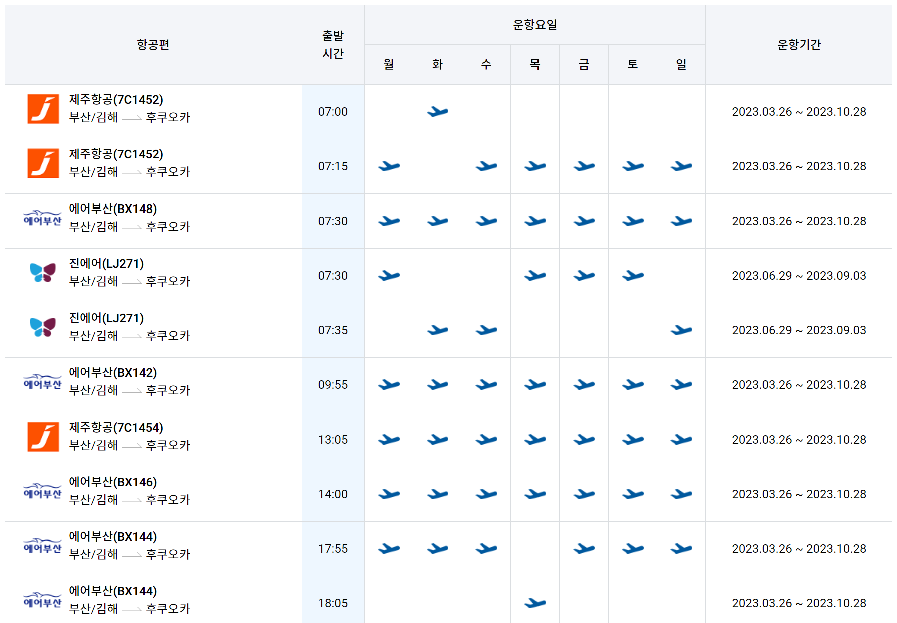 김해공항-후쿠오카공항 비행기 운항 시간표 항공권 예약4