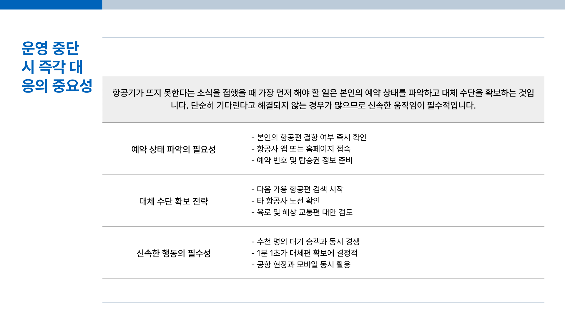 제주공항 운영 중단 | 제주공항 폭설 | 제주공항 운항정보, 폭설 속에서 살아남는 완벽 가이드